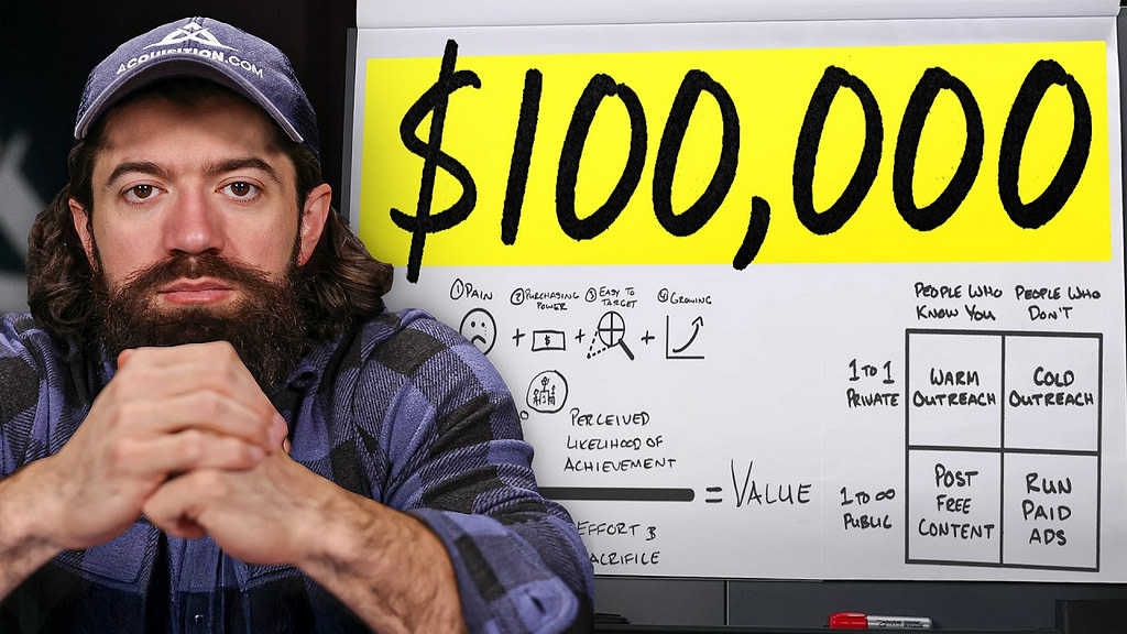 if i wanted to make my first $100k in 2026, i’d do this youtube